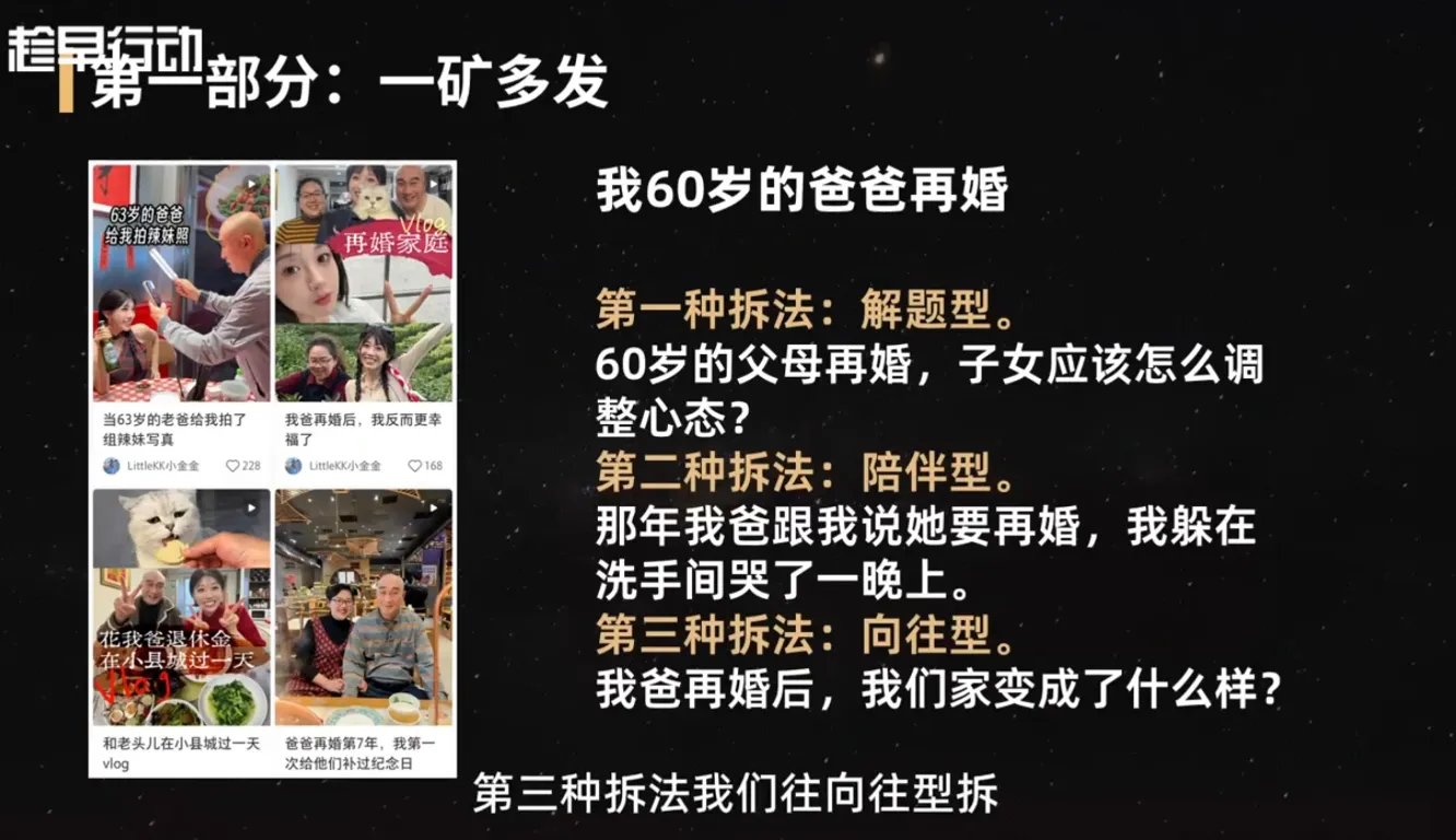 金金老师·小红书实战营 - 网创在线