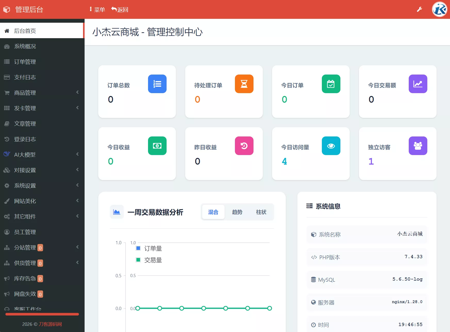 小杰云商城系统源码 完整版 全开源 小杰云商城系统源码 完整版 全开源