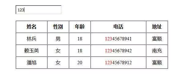 jQuery模糊搜索表格数据代码 - 网创在线
