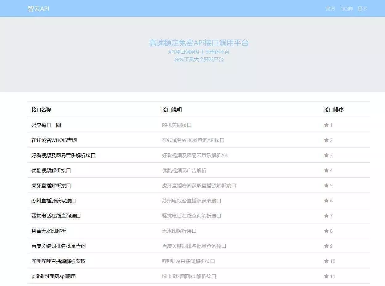 智云全能API接口PHP源码V1.3 - 网创在线