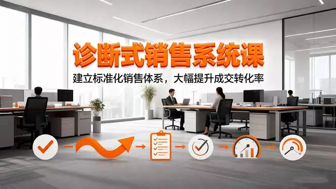 诊断式销售系统课，建立标准化销售体系，大幅提升成交转化率 - 网创在线
