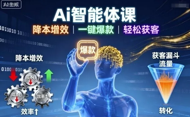 Ai智能体课，降本增效，一键爆款，轻松获客 - 网创在线