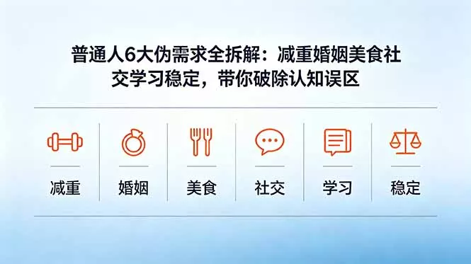 付费文章：普通人6大伪需求全拆解：减重婚姻美食社交学习稳定，带你破除认知误区 - 网创在线