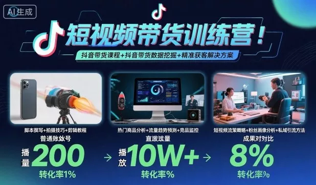 短视频带货训练营，抖音带货课程+抖音带货数据挖掘+精准获客解决方案 - 网创在线