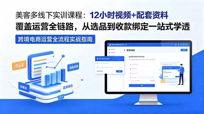 美客多线下实训课程：12小时视频+配套资料覆盖运营全链路，从选品到收款绑定一站式学透 - 网创在线