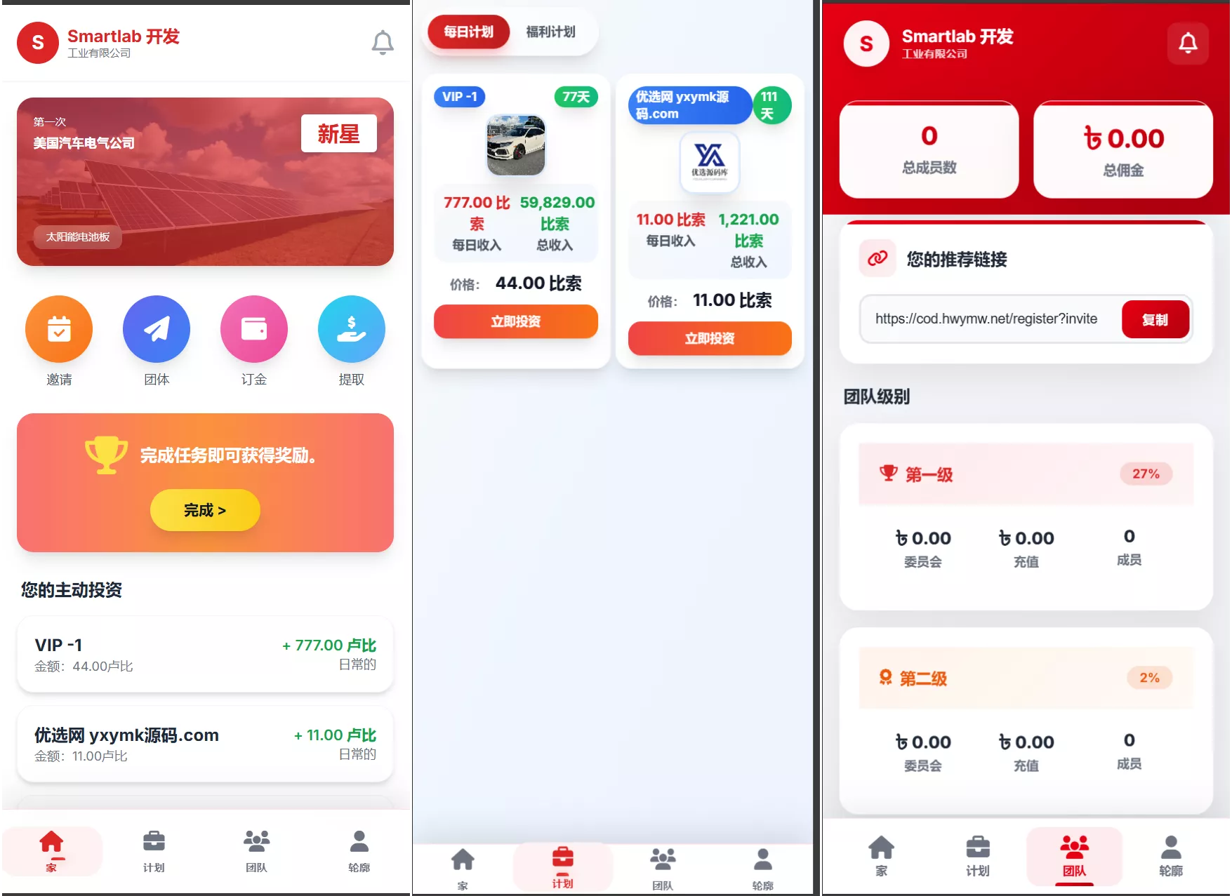 海外汽车电气投资理财源码/三级分销/可自定义产品 - 网创在线