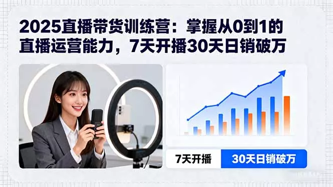 2025直播带货训练营：掌握从0到1的直播运营能力，7天开播30天日销破万 - 网创在线