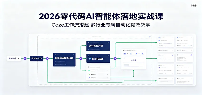 2026零代码AI智能体落地实战课：Coze工作流搭建，多行业专属自动化提效教学 - 网创在线