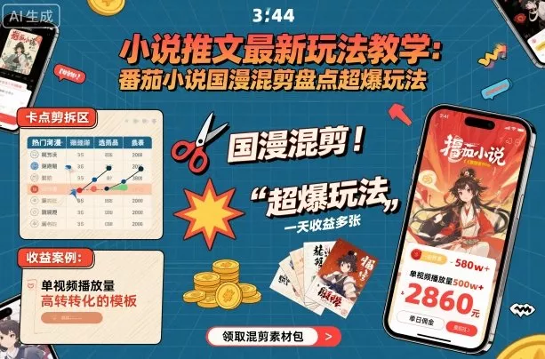 小说推文最新玩法教学，番茄小说国漫混剪盘点超爆玩法，全程干货，一天收益多张 - 网创在线