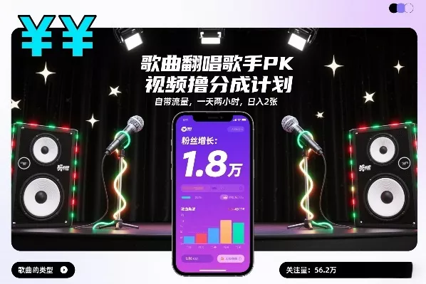 歌曲翻唱歌手PK视频撸分成计划，自带流量，一天两小时，日入2张 - 网创在线