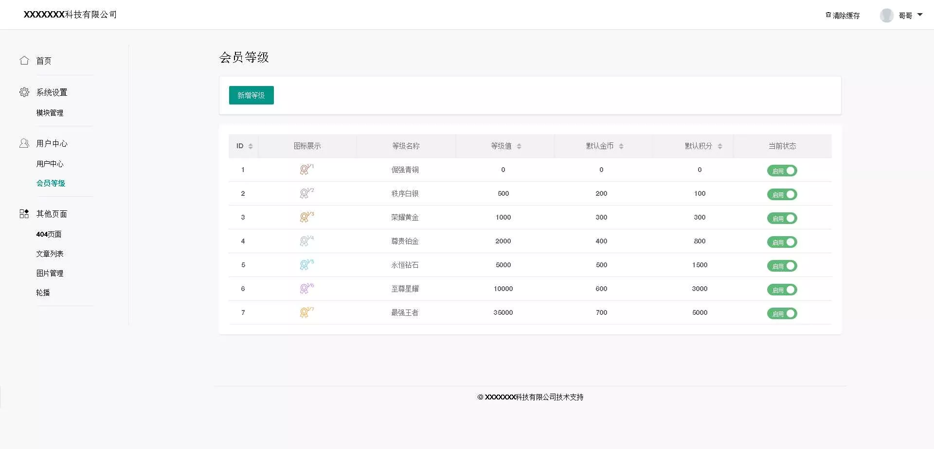 基于layui的后台管理模板 - 网创在线