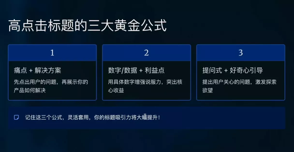 跨境电商Facebook广告新手入门 跨境电商Facebook广告新手入门