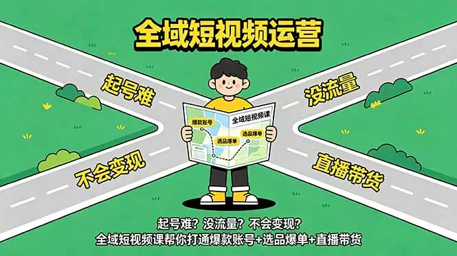 起号难？没流量？不会变现？全域短视频课帮你打通爆款账号+选品爆单+直播带货 - 网创在线