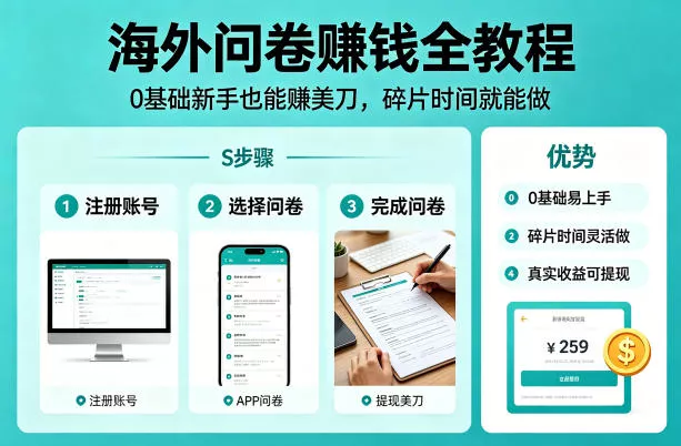 海外问卷賺钱全教程，0基础新手也能賺美刀，碎片时间就能做 - 网创在线