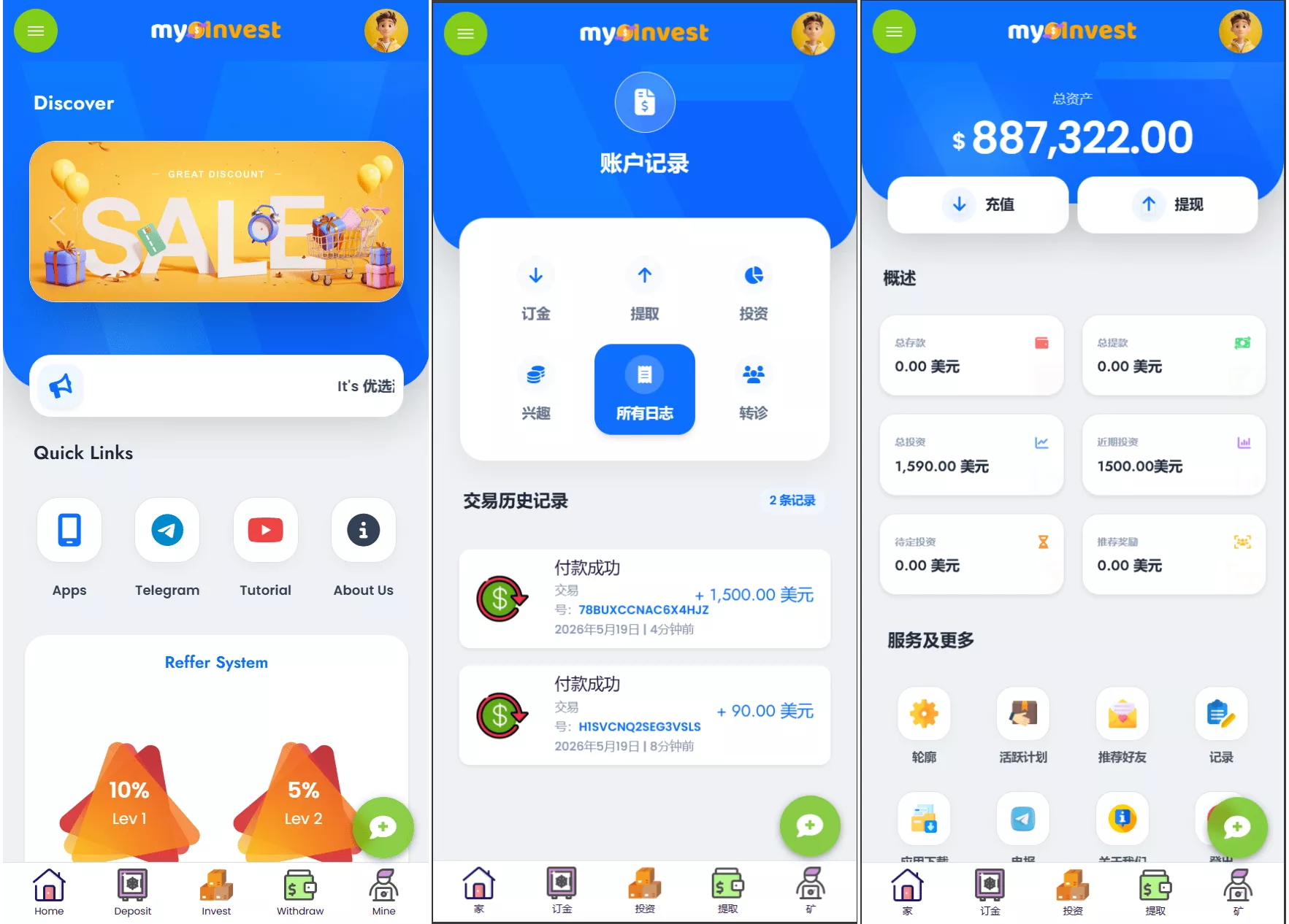 多语言自定义产品系统/企鹅养殖投资返利/一键安装 - 网创在线