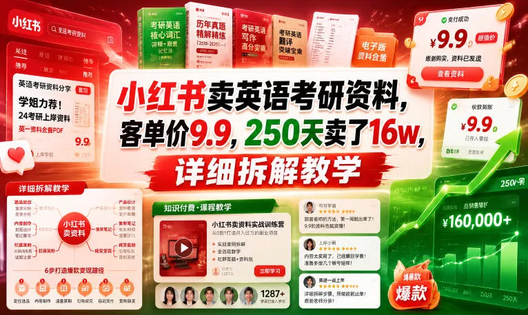 小红书卖英语考研资料，客单价9.9，250天卖了16w，详细拆解教学 - 网创在线