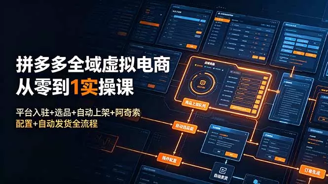 拼多多全域虚拟电商从零到1实操课：平台入驻+选品+自动上架+阿奇索配置+自动发货全流程 - 网创在线