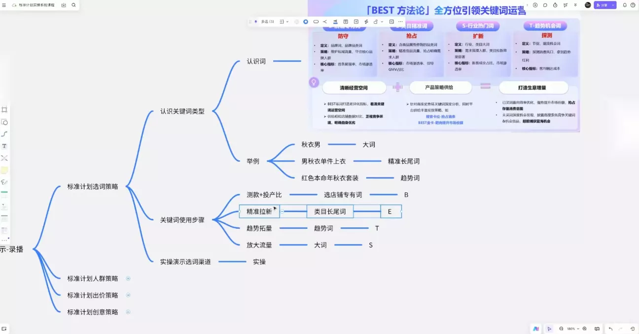 子鹏讲电商·淘宝私家班(更新2026) 子鹏讲电商·淘宝私家班(更新2026)