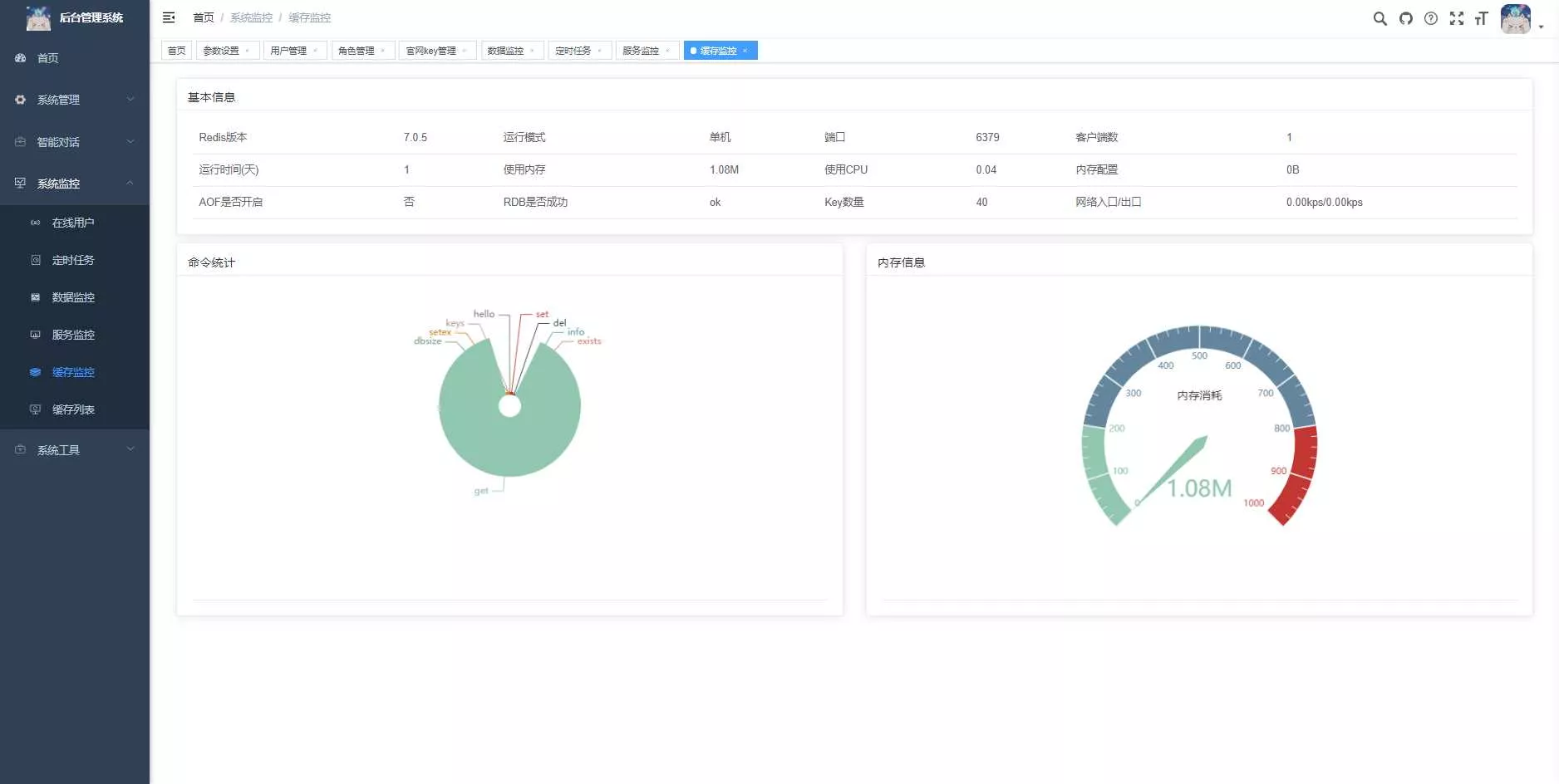 图片[9] - 首发ChatGPT3.5小程序开源vue - 网创在线