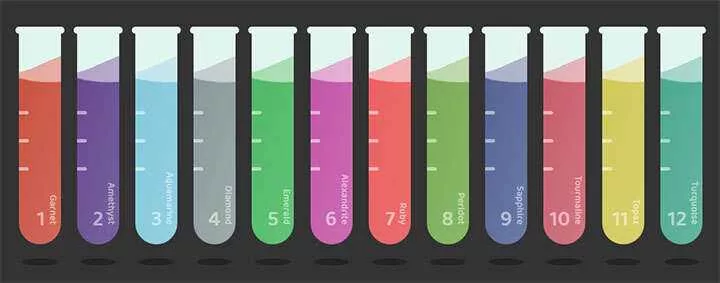 css3化学试管容器液体流动动画特效 - 网创在线