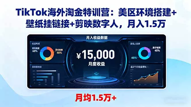 TikTok海外淘金特训营：美区环境搭建+壁纸挂链接+剪映数字人，月入1.5万 - 网创在线