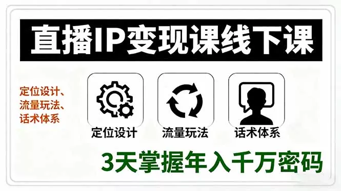 直播IP变现课线下课，定位设计、流量玩法、话术体系，3天掌握年入千万密码 - 网创在线