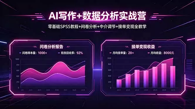 AI写作+数据分析实战营，零基础SPSS教程+问卷分析+中介调节+接单变现全教学 - 网创在线