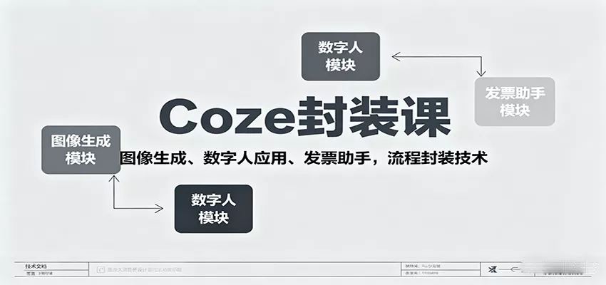 Coze封装课，图像生成、数字人应用、发票助手，流程封装技术 - 网创在线