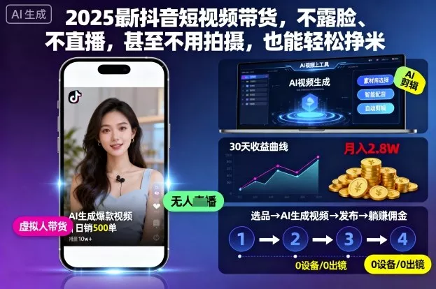 2025最新抖音短视频带货，不露脸、不直播，甚至不用拍摄，也能轻松挣米 - 网创在线