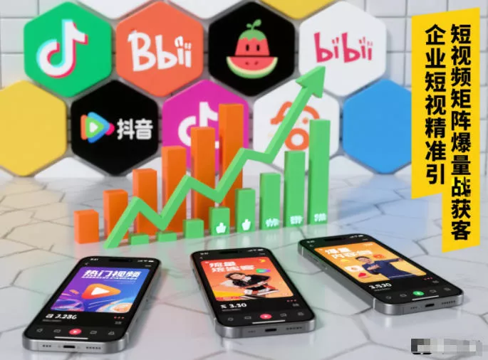 企业短视频精准引流矩阵获客，短视频矩阵爆量战法 - 网创在线