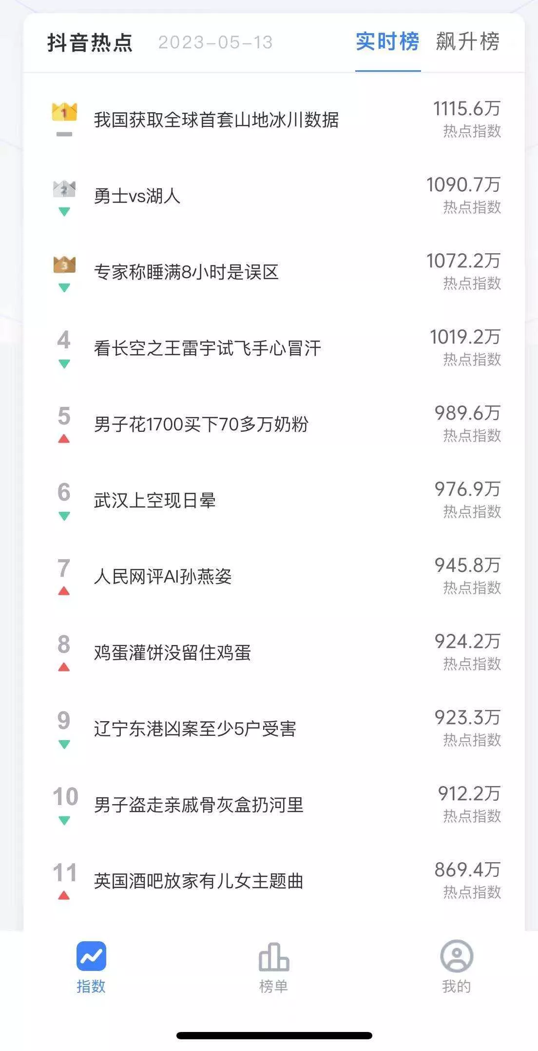 图片[2] - 抓取抖音热榜源码分享 接口为php 前端展示用小程序 - 网创在线