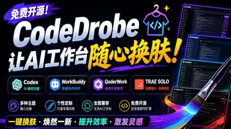 免费开源的CodeDrobe，让AI工作台随心换肤，支持Codex、WorkBuddy等，免费且本地运行！ - 网创在线