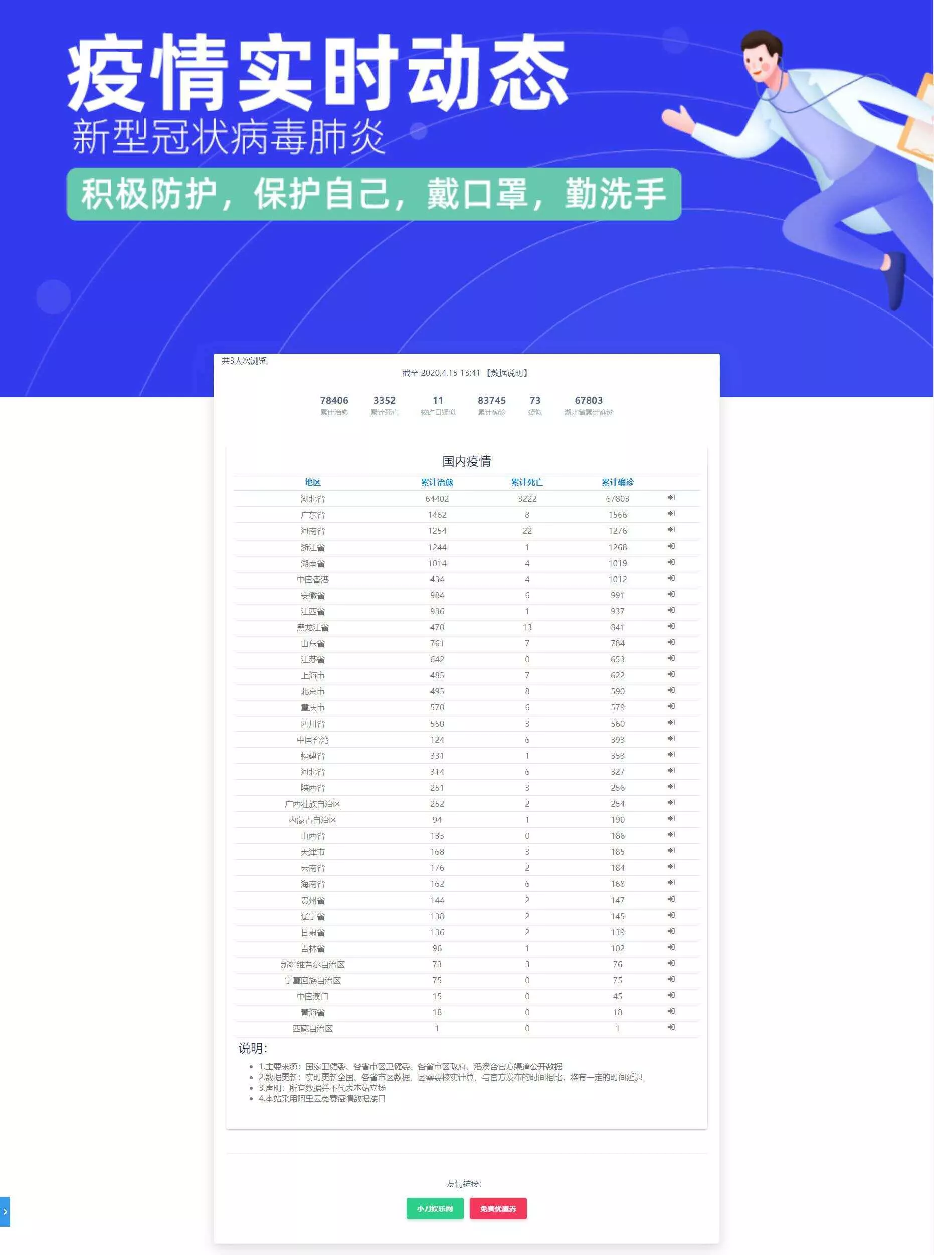 轻量级在线疫情实时动态源码 - 网创在线