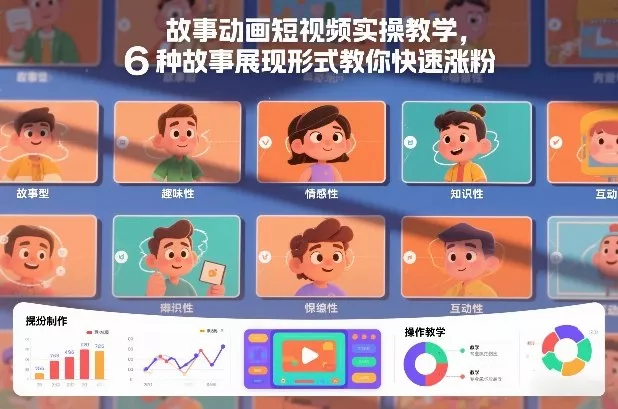 故事动画短视频实操教学，6种故事展现形式教你快速涨粉 - 网创在线