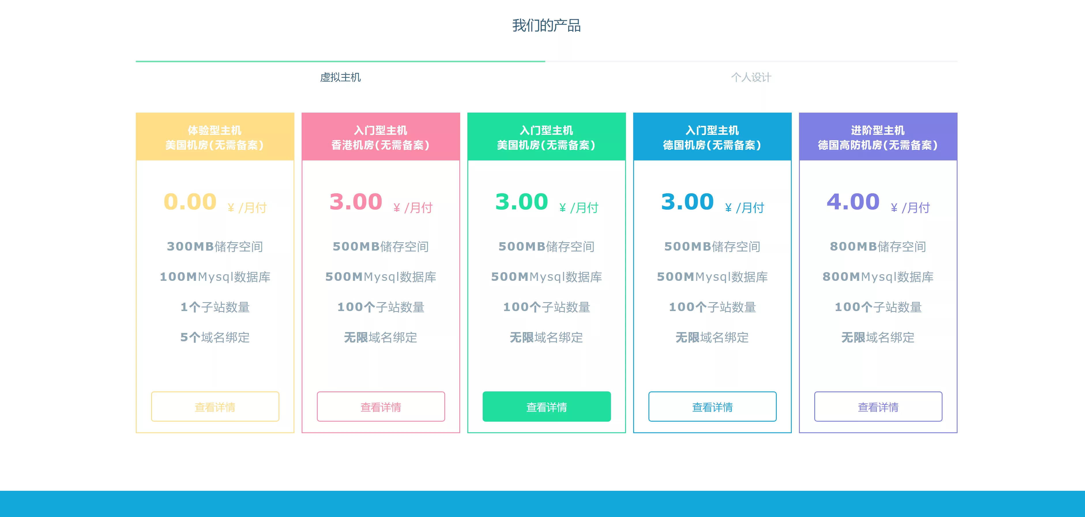 图片[2] - Swapidc大气2019最新模板 - 网创在线