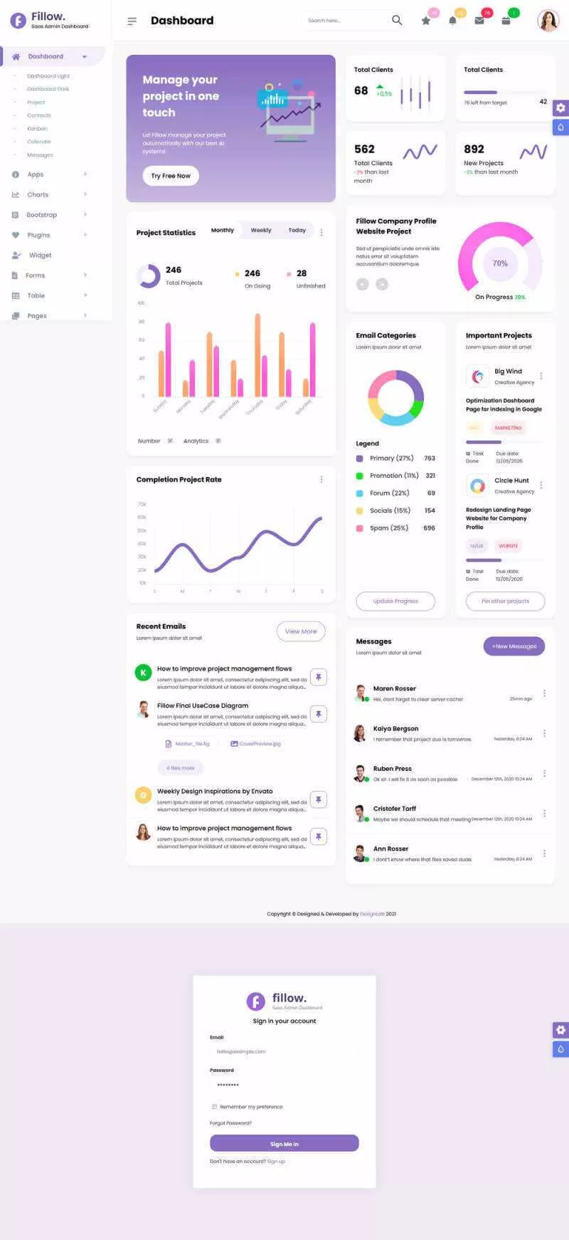 响应式app业务统计后台管理html模板 - 网创在线