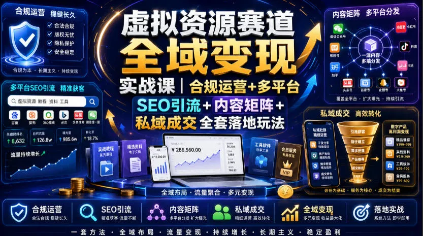 虚拟资源赛道全域变现实战课｜合规运营+多平台SEO引流+内容矩阵+私域成交全套落地玩法 - 网创在线