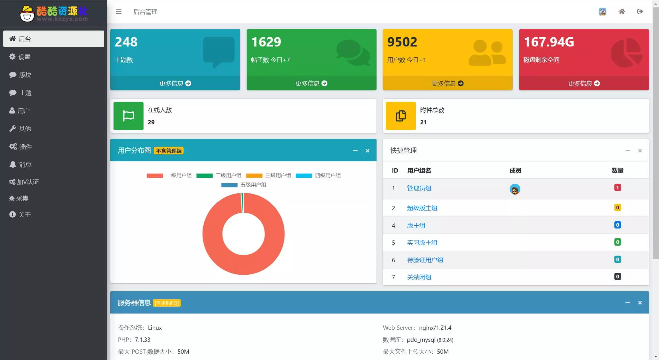 图片[2] - 酷酷资源社同款xiuno模板知乎蓝魔改版源码附多个插件 - 网创在线