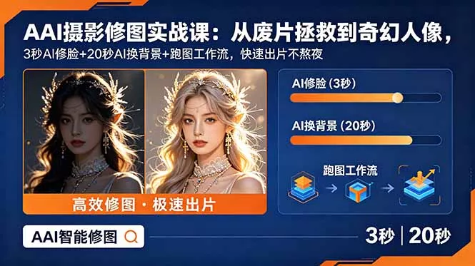 AI摄影修图实战课：从废片拯救 到 奇幻人像，3秒AI修脸+20秒AI换背景+跑图工作流，快速出片不熬夜 - 网创在线
