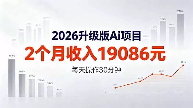 2026升级版Ai任务，2个月收入19086元，熟练后每天操作30分钟！ - 网创在线