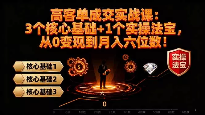 高 客单成交实战课：3个核心基础+1个实操法宝，从0变现到月入六位数！ - 网创在线