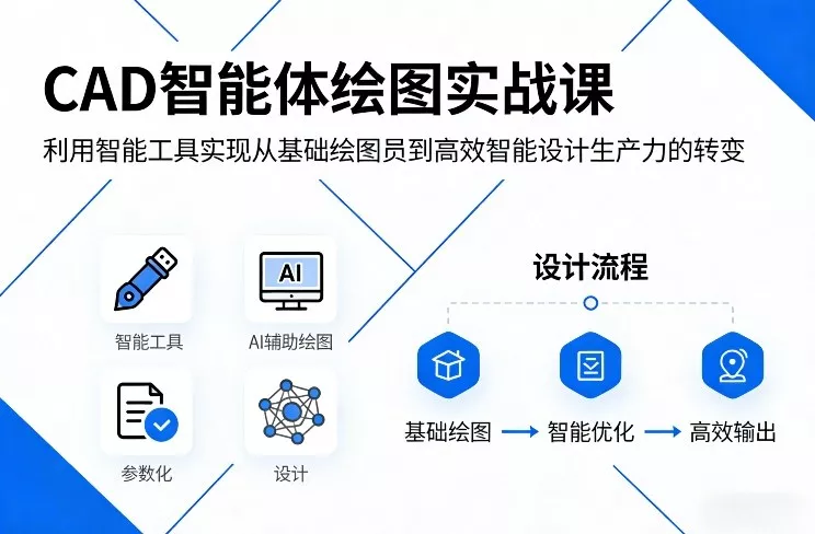 CAD智能体绘图实战课，利用智能工具，实现从基础绘图员到高效智能设计生产力的转变 - 网创在线
