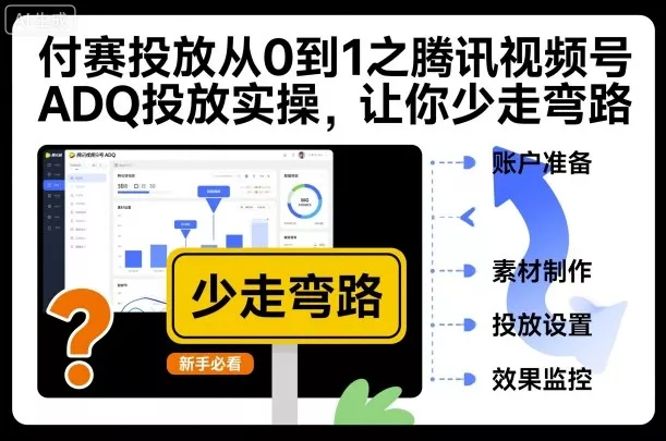 付赛投放从0到1之腾讯视频号ADQ投放实操，让你少走弯路 - 网创在线