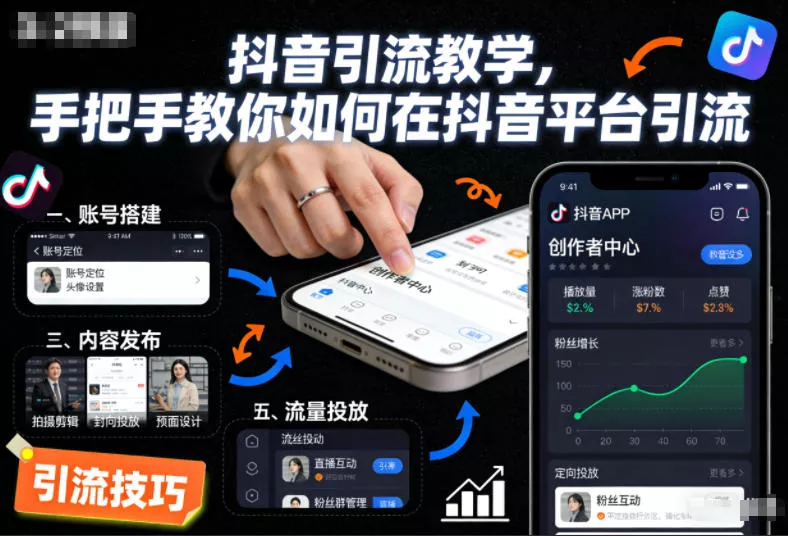 抖音引流教学，手把手教你如何在抖音平台引流 - 网创在线