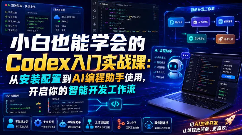 小白也能学会的Codex入门实战课：从安装配置到AI编程助手使用，开启你的智能开发工作流 - 网创在线