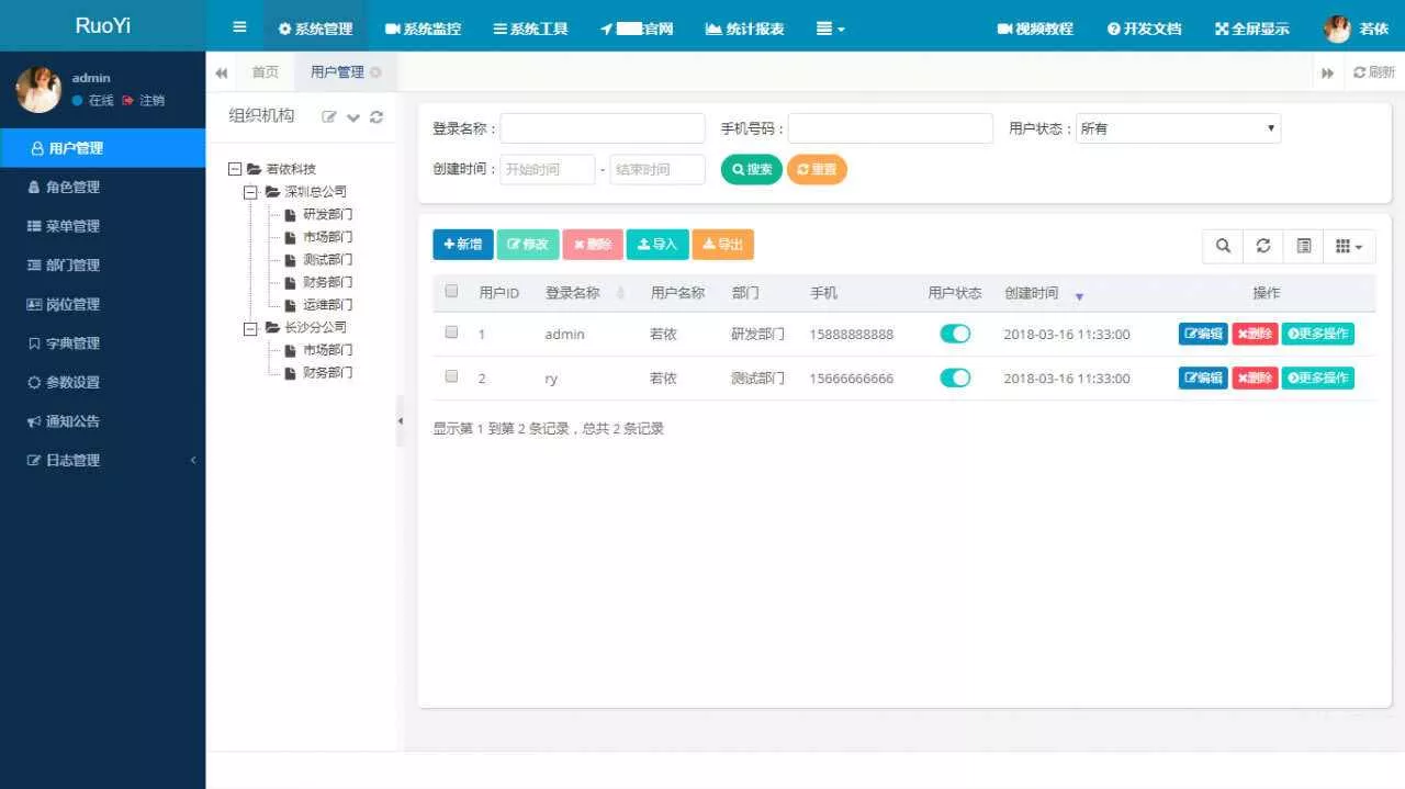 图片[3] - RuoYi若依管理系统最新版 基于SpringBoot的权限管理系统 - 网创在线