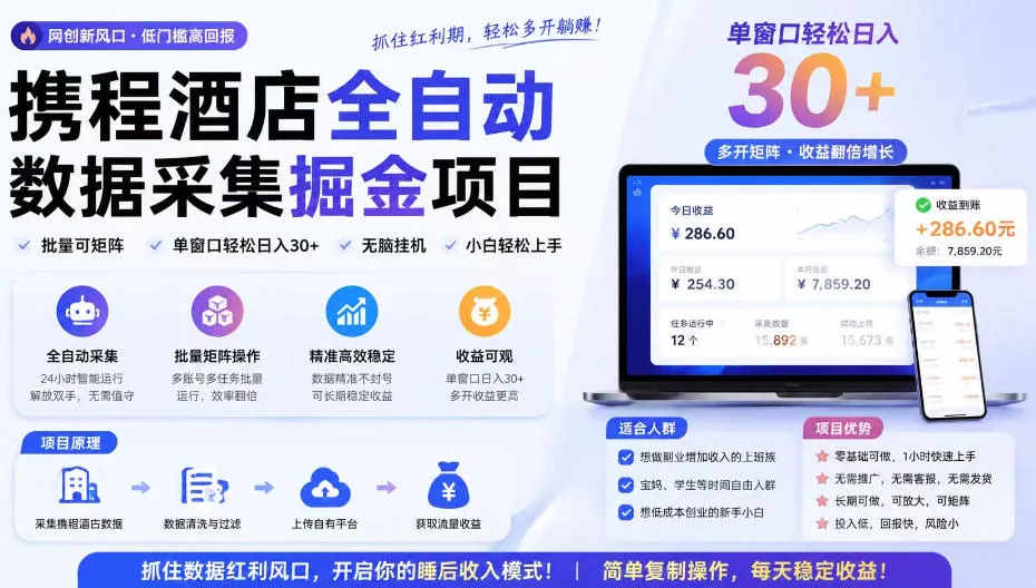 携程酒店全自动采集项目,全程自动浏览,可批量矩阵放大,单机日收300+【揭秘】 - 网创在线