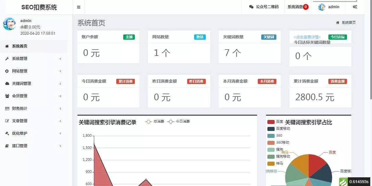 图片[2] - SEO按天扣费系统网站源码 - 网创在线