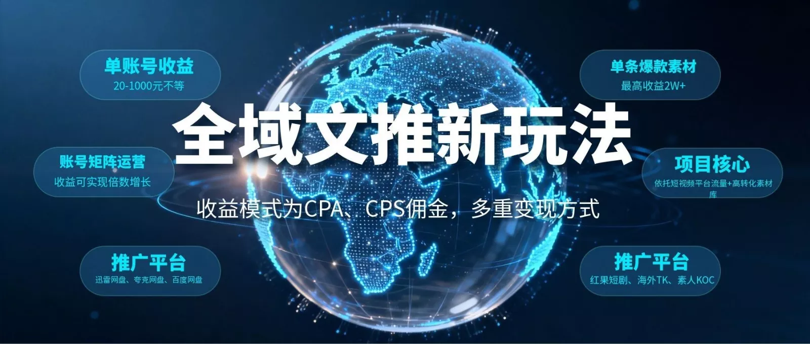 全域文推新玩法：收益模式为CPA、CPS佣金，多重变现方式 - 网创在线