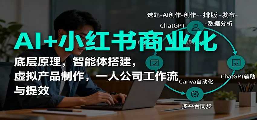 AI+小红书商业化，底层原理，智能体搭建，虚拟产品制作，一人公司工作流与提效 - 网创在线